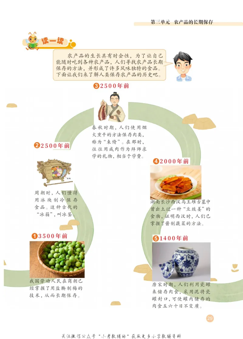 劳动教育4年级上册_电子课本_小学电子课本_11劳动技术_武汉版
