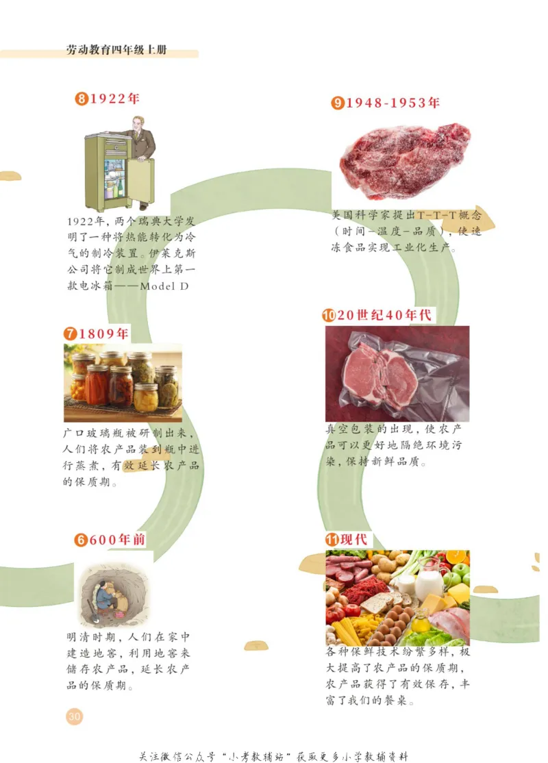 劳动教育4年级上册_电子课本_小学电子课本_11劳动技术_武汉版