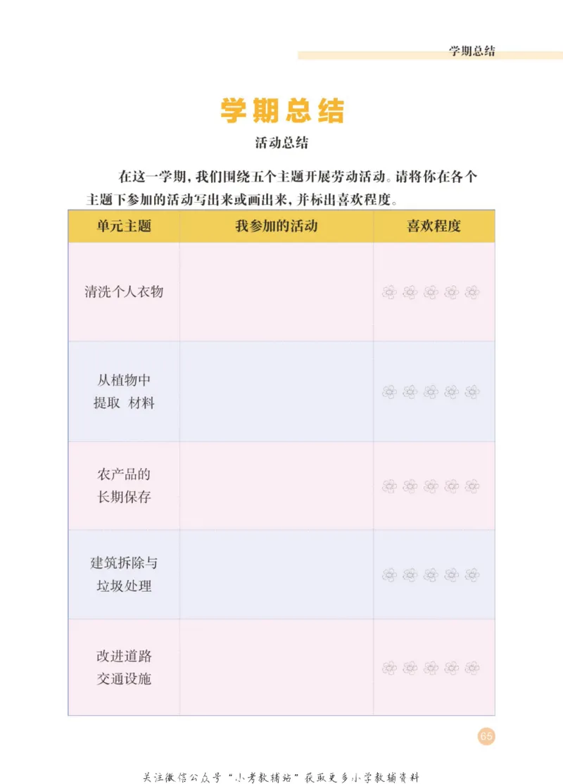 劳动教育4年级上册_电子课本_小学电子课本_11劳动技术_武汉版