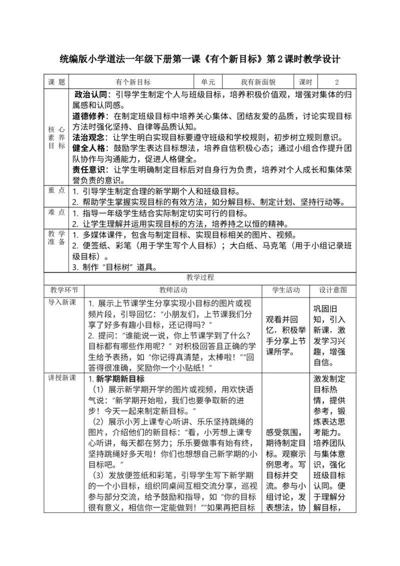 核心素养1.1有个新目标第二课时_A493小学道法_人教版小学道德与法治教学资源包_人教版小学道德与法治（新教材123年级）(2025秋新版)_1年级下册（25春）_PPT课件+教案
