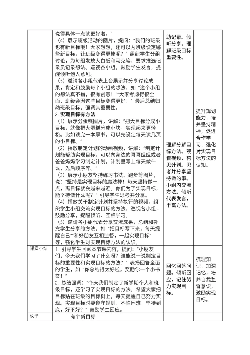 核心素养1.1有个新目标第二课时_A493小学道法_人教版小学道德与法治教学资源包_人教版小学道德与法治（新教材123年级）(2025秋新版)_1年级下册（25春）_PPT课件+教案
