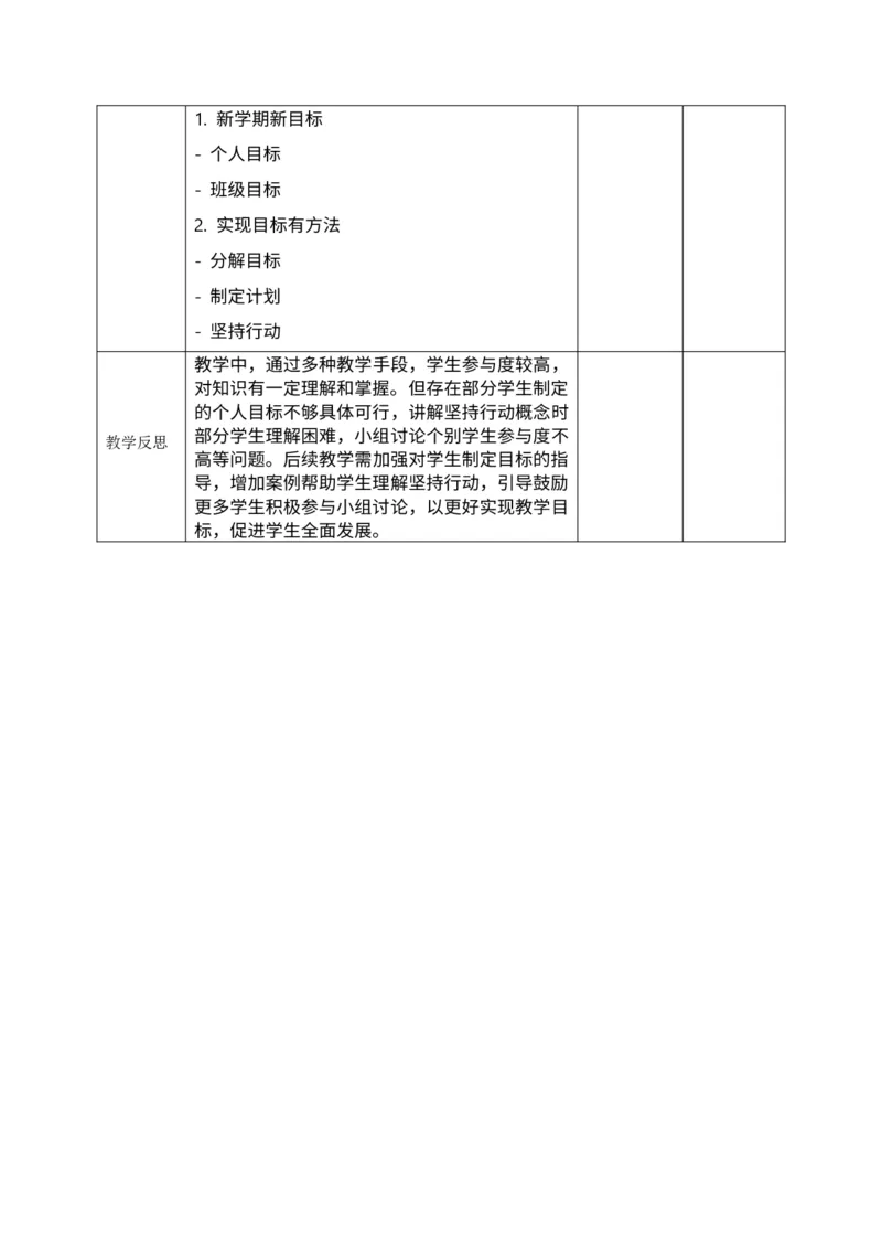 核心素养1.1有个新目标第二课时_A493小学道法_人教版小学道德与法治教学资源包_人教版小学道德与法治（新教材123年级）(2025秋新版)_1年级下册（25春）_PPT课件+教案