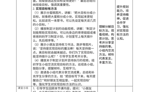 核心素养1.1有个新目标第二课时_A493小学道法_人教版小学道德与法治教学资源包_人教版小学道德与法治（新教材123年级）(2025秋新版)_1年级下册（25春）_PPT课件+教案