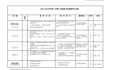 三年级下册综合实践计划表_③年级_通用版三年级下册综合实践计划