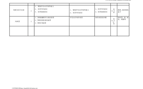 三年级下册综合实践计划表_③年级_通用版三年级下册综合实践计划