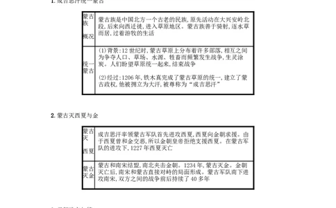 2019春七年级历史下册第二单元辽宋夏金元时期民族关系发展和社会变化第10课蒙古族的兴起与元朝的建立备考速记新人教版20190220281_新版初中_最新历史七年级下册_5.知识点+复习资料