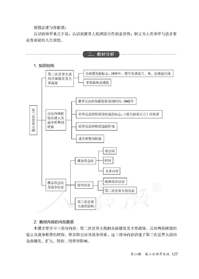 历史九年级下册教师用书_电子课本_初中教学用书_人教版