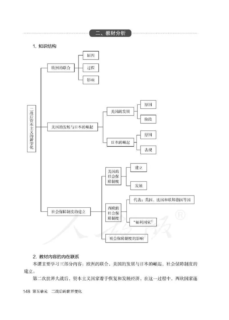 历史九年级下册教师用书_电子课本_初中教学用书_人教版
