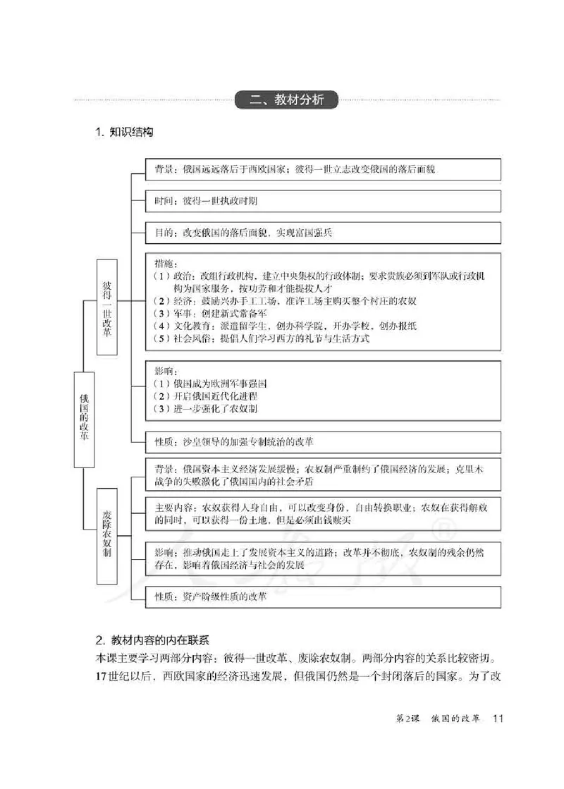 历史九年级下册教师用书_电子课本_初中教学用书_人教版