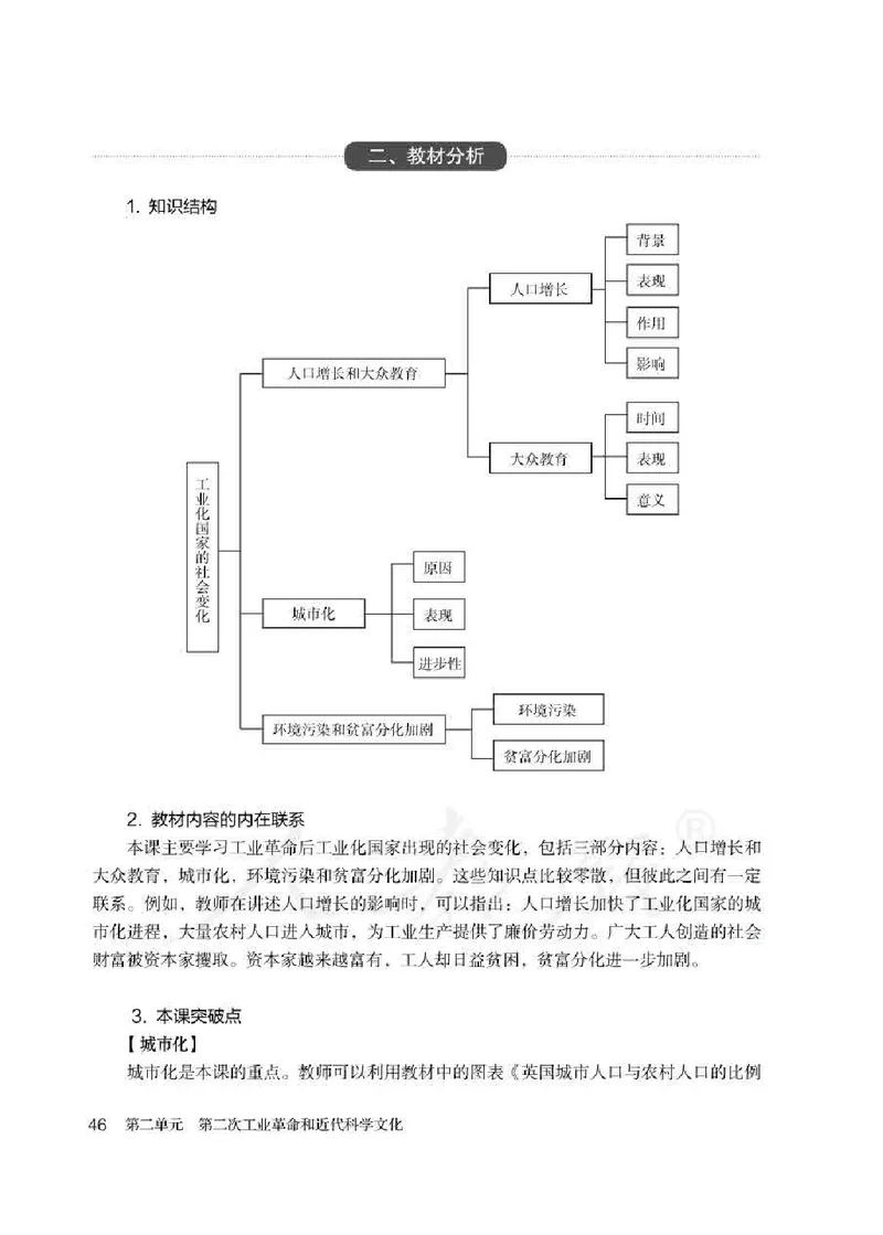 历史九年级下册教师用书_电子课本_初中教学用书_人教版