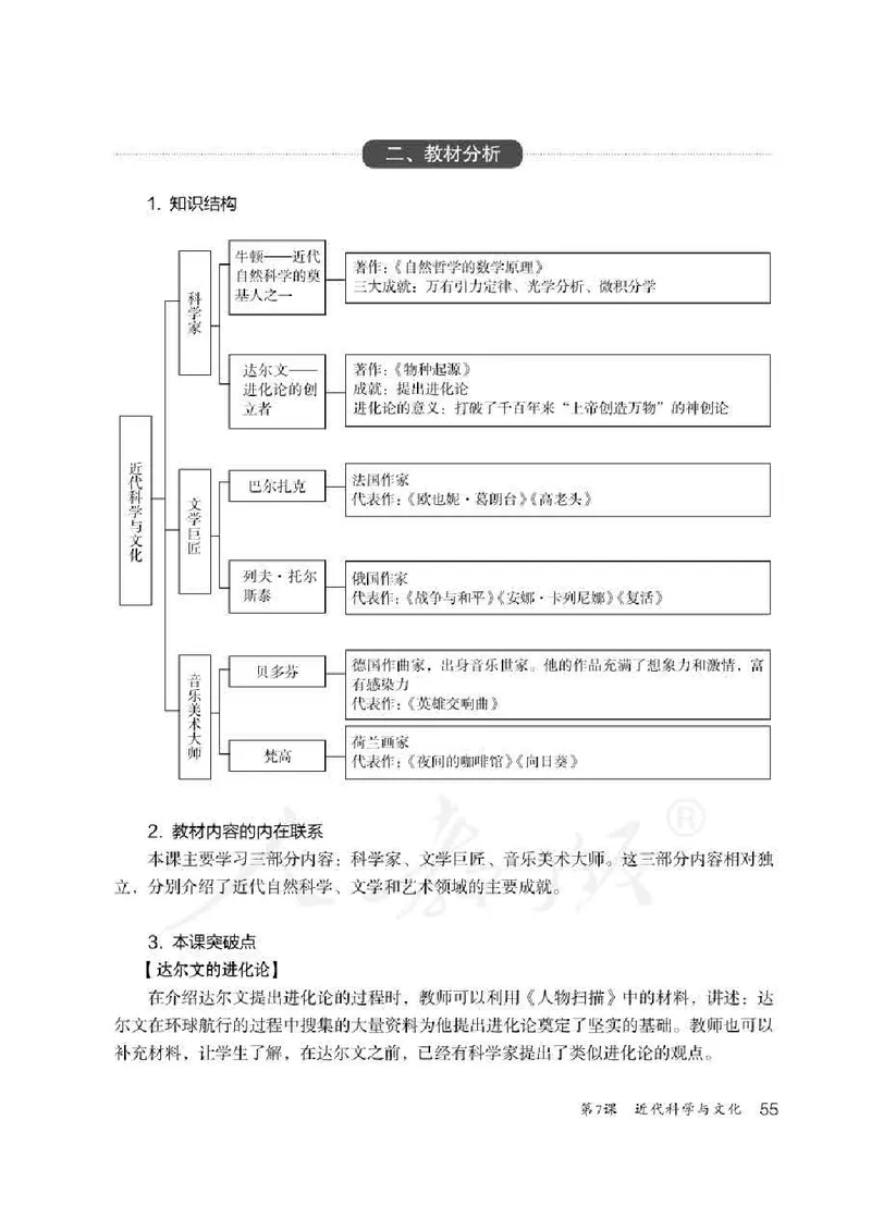 历史九年级下册教师用书_电子课本_初中教学用书_人教版