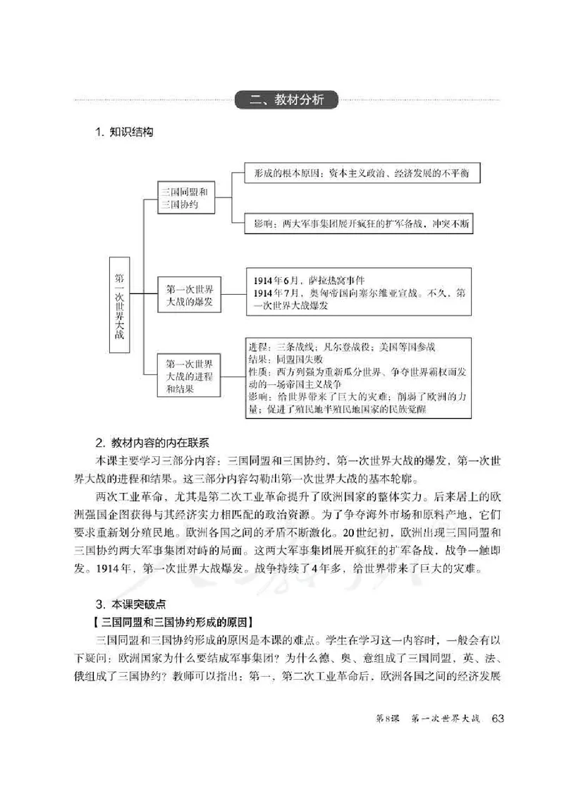 历史九年级下册教师用书_电子课本_初中教学用书_人教版
