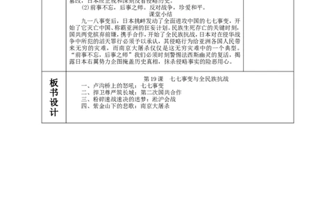 七七事变与全民族抗战教案_初中_人教版初中历史新八上_1.课件ppt+教案等资源（多套）_第1套：课件ppt+教案+作业课件_第六单元_教案