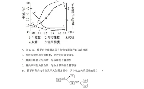 济宁市实验中学2025级高一上学期10月10月月考生物试题_2025年10月高一试卷_251025山东省济宁市实验中学2025-2026学年高一上学期10月月考（全)