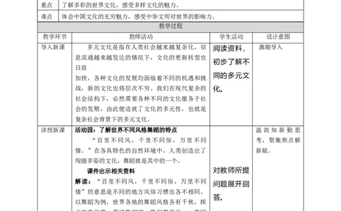 7多元文化+多样魅力(第2课时)+教案-六年级下册道德与法治_A493小学道法_26新六年级道法下册（统编版）_课件_课件四优质无动画效果