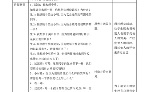 奖励一下自己第一课时教案_A493小学道法_26新二年级道法下册（统编版）_版本一(1)_部编版道德与法治2下_旧版_道法2下课件教案_01.道法2下第2套课件+核心素养教案_16奖励一下自己