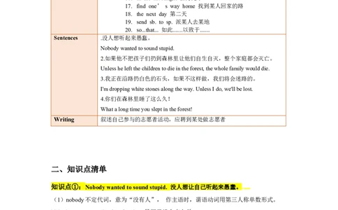 Unit6单元知识清单SectionB(基础+知识点+写作)-（人教版）_最新人教版英语八年级下册_旧版（有参考价值）_版本二_八年级英语下册（人教版）_知识清单