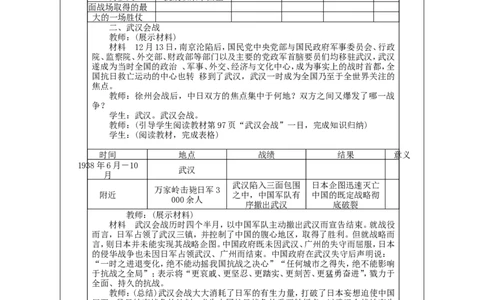 正面战场的抗战教案_初中_人教版初中历史新八上_1.课件ppt+教案等资源（多套）_第1套：课件ppt+教案+作业课件_第六单元_教案