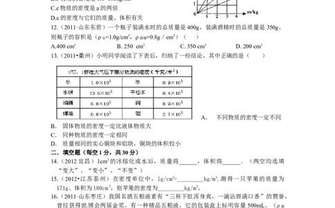 初二物理质量与密度单元测试题及答案_初物_1初中物理