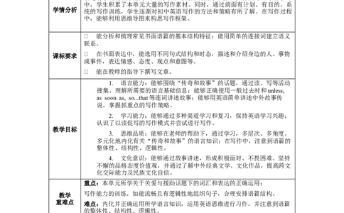 Unit6第6课时SectionB(3a-SC)(教学设计)-（人教版）_最新人教版英语八年级下册_旧版（有参考价值）_版本二_八年级英语下册（人教版）_教学设计