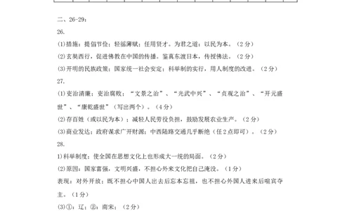 七下期末拔高检测卷04（参考答案）_new_新版初中_最新历史七年级下册_2025秋季新版初中历史课件教案_05.历史7下-试题_送旧版历史7下试题和新版好多一样仍具有很大参考价值_期末试题
