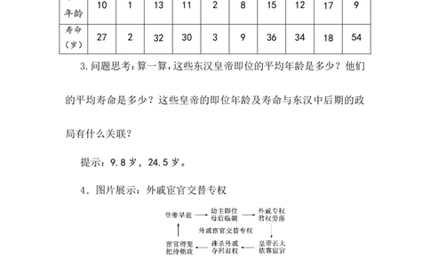 第13课东汉的兴衰_初中_人教版初中历史新七上_新2024秋历史7上_02教案