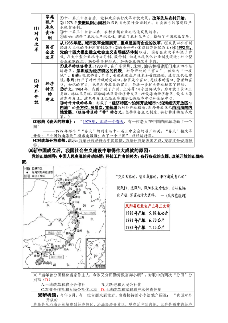 人教版中国历史八年级下册期末复习资料_初中_人教版初中历史新八下_5.知识点+复习资料（多套）_人教版八年级历史下册期末知识考点复习资料课件打包