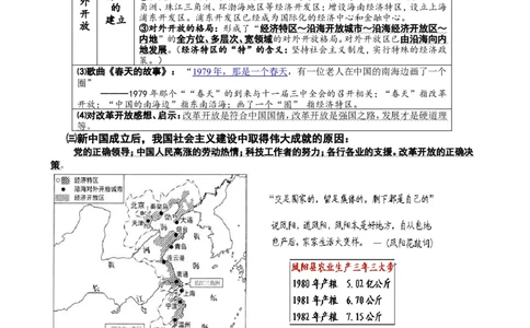 人教版中国历史八年级下册期末复习资料_初中_人教版初中历史新八下_5.知识点+复习资料（多套）_人教版八年级历史下册期末知识考点复习资料课件打包