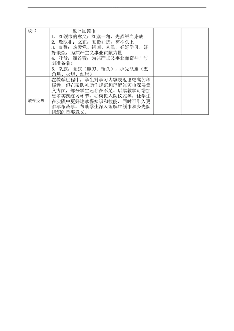 核心素养4.3戴上红领巾第一课时教案_A493小学道法_人教版小学道德与法治教学资源包_人教版小学道德与法治（新教材123年级）(2025秋新版)_1年级下册（25春）_PPT课件+教案