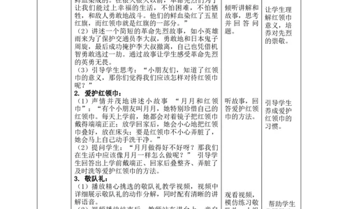 核心素养4.3戴上红领巾第一课时教案_A493小学道法_人教版小学道德与法治教学资源包_人教版小学道德与法治（新教材123年级）(2025秋新版)_1年级下册（25春）_PPT课件+教案