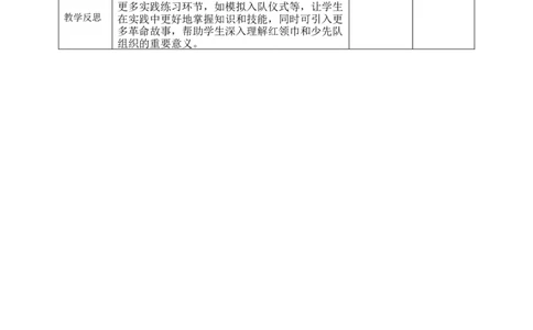 核心素养4.3戴上红领巾第一课时教案_A493小学道法_人教版小学道德与法治教学资源包_人教版小学道德与法治（新教材123年级）(2025秋新版)_1年级下册（25春）_PPT课件+教案