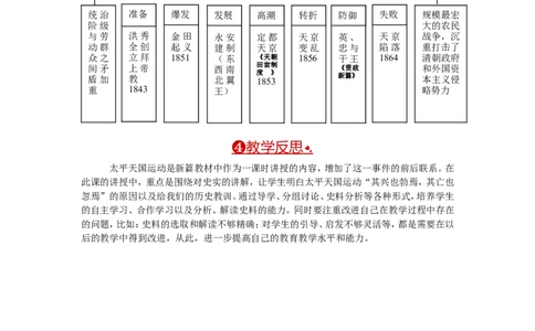 教案第3课太平天国运动_初中_人教版初中历史新八上_2.教案+学案（多套）_全册教案_第1套：部编人教版8年级历史上册全册教案（26份）含板书及反思
