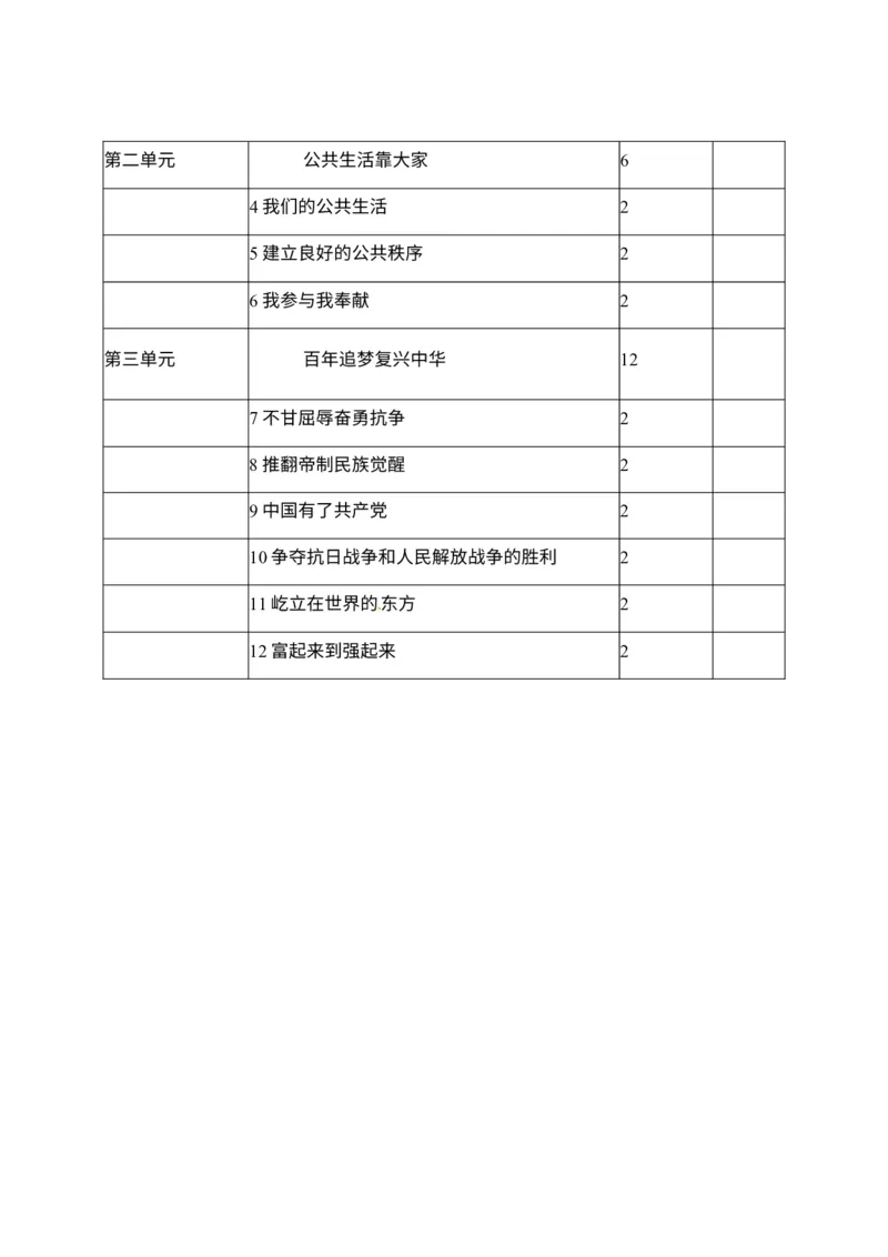 教学计划五年级下册道德与法治人教部编版_A493小学道法_26新五年级道法下册（统编版）_教学计划