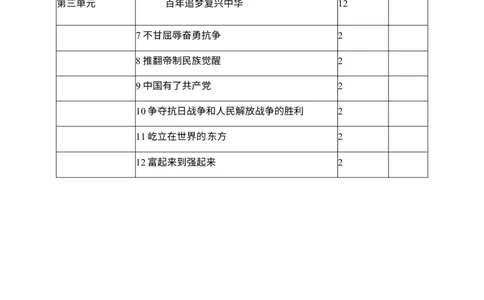 教学计划五年级下册道德与法治人教部编版_A493小学道法_26新五年级道法下册（统编版）_教学计划