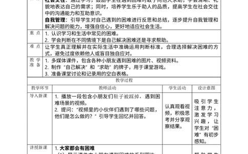 核心素养2.2请帮我一下第一课时教案_A493小学道法_人教版小学道德与法治教学资源包_人教版小学道德与法治（新教材123年级）(2025秋新版)_1年级下册（25春）_PPT课件+教案