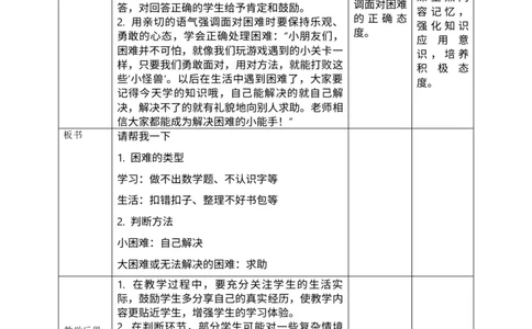 核心素养2.2请帮我一下第一课时教案_A493小学道法_人教版小学道德与法治教学资源包_人教版小学道德与法治（新教材123年级）(2025秋新版)_1年级下册（25春）_PPT课件+教案