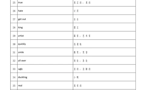 unit8单词表_最新人教版英语七年级下册_七下英语2025版_05.2025春英语人教7下单词表+默写_Unit8