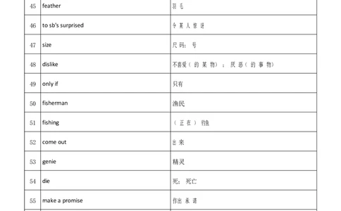 unit8单词表_最新人教版英语七年级下册_七下英语2025版_05.2025春英语人教7下单词表+默写_Unit8