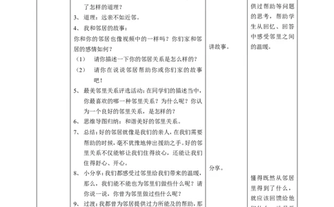 6我家的好邻居第二课时教案_A493小学道法_26新三年级道法下册（统编版）_版本一_部编版道德与法治3下_旧版_道法3下课件教案_01.道法3下第2套课件+核心素养教案