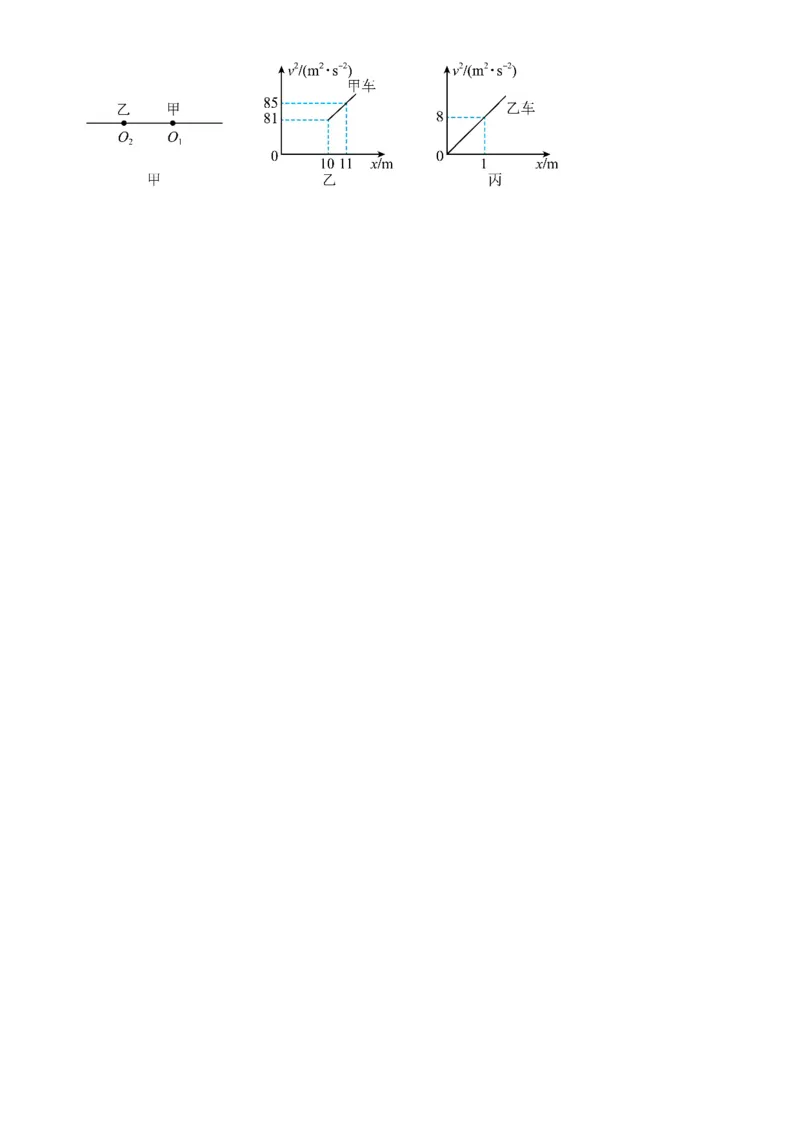 河南省郑州十校联考2024-2025学年高一上学期期中物理试卷Word版无答案_2024年12月试卷_1213河南省郑州十校联考2024-2025学年高一上学期期中考试