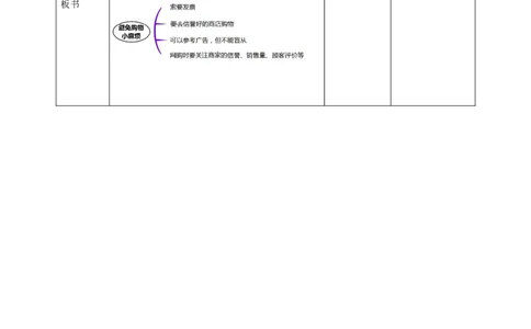 4买东西的学问（第二课时）+教案-四年级下册道德与法治_A493小学道法_26新四年级道法下册（统编版）_教学教案_教案四