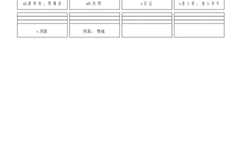 unit7汉译英框框_最新人教版英语七年级下册_七下英语2025版_05.2025春英语人教7下单词表+默写_Unit7
