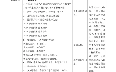 小水滴的诉说第一课时教案_A493小学道法_26新二年级道法下册（统编版）_版本一(1)_部编版道德与法治2下_旧版_道法2下课件教案_01.道法2下第2套课件+核心素养教案_9小水滴的诉说