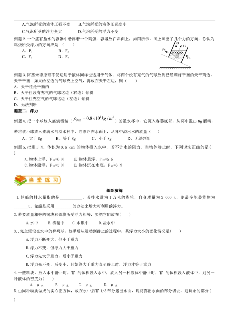 初中物理同步讲义8年级第24讲：浮力阿基米德原理（学生版）_初物_人教版初中物理初二三同步讲义习题练习八九年级电子资料word素材_20250116_181533_最新人教版初中物理初二下册