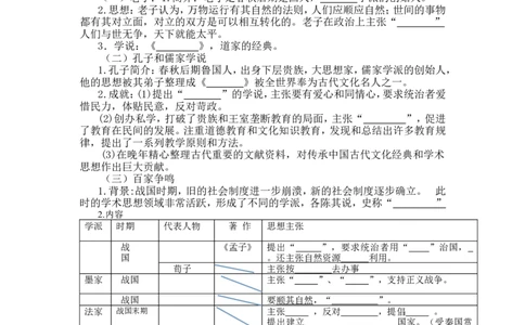 8百家争鸣导学案_初中_人教版初中历史新七上_2.教案+学案（多套）_2全册导学案_第2套：部编人教版7年级历史上册全册学案(2)