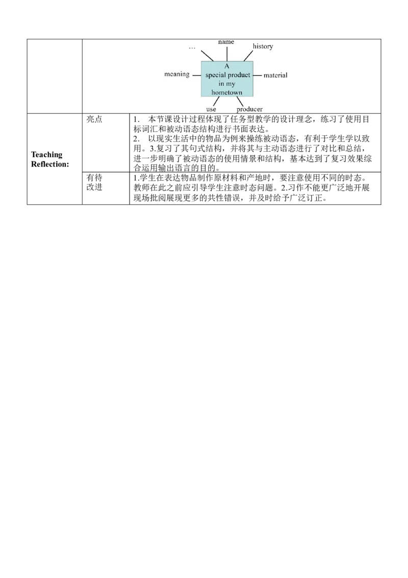 Unit5SectionB(3a～SelfCheck)_最新人教版英语九年级全册_新更新初中英语9全_新修订版英语9全一册教案课件-新修订版，第二单元有改动_核心素养教案