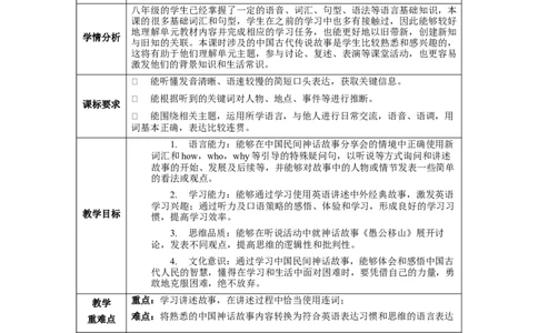 Unit6第1课时(SectionA1a-2c)（教学设计）-（人教版）_最新人教版英语八年级下册_旧版（有参考价值）_版本二_八年级英语下册（人教版）_教学设计