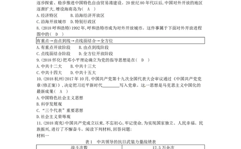 八年级历史下册第三单元中国特色社会主义道路单元复习练习新人教版_初中_人教版初中历史新八下_5.知识点+复习资料（多套）