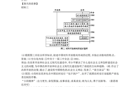 八年级历史下册第三单元中国特色社会主义道路单元复习练习新人教版_初中_人教版初中历史新八下_5.知识点+复习资料（多套）