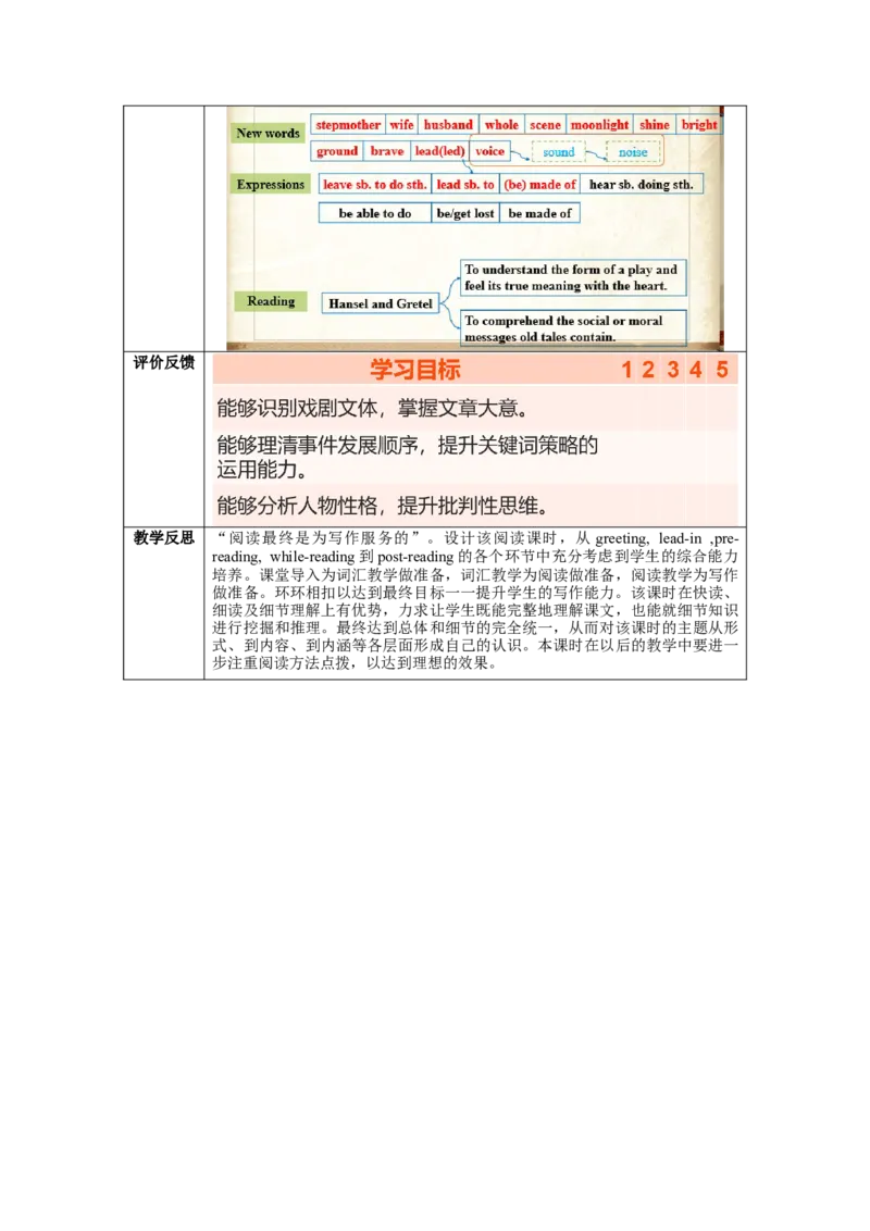Unit6第5课时SectionB(2a-2e)(教学设计)-（人教版）_最新人教版英语八年级下册_旧版（有参考价值）_版本二_八年级英语下册（人教版）_教学设计